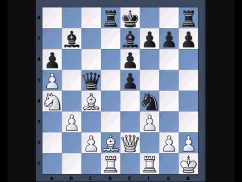 candidates chess candidates chess