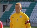 Ewert Sundja laulab Eesti hümni. Ewert Sundja laulab Eesti hümni.