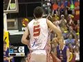 Rudy Fernandez (pre-Eurobasket 2007)