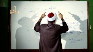  تقسيم النظم العربي (٣)