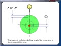 GD&T Tip - Does Runout Equal Concentricity?