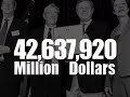 What if Halliburton\
