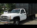 We areproud to present this 2003 Chevrolet Silverado 3500. Please visit our website at and if you have any questions you can always call us at . We've been honored to serve the Jasper GA area, we promise that your experience at our dealership will exceed your expectations! Year 2003 Make: Chevrolet Model: Silverado 3500 Engine: Gas V8 6.0L/366 Trans.: Automatic Exterior: Summit White Miles: 118804 Interior: Dk Gray LAWSON CHEV-OLDS INC 545 Hwy 515 South Jasper, GA 30143 Used 2003 Chevrolet Silverado 3500 Jasper GA
