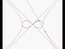 Lemniscate-centre-negative-pedal Lemniscate-centre-negative-pedal