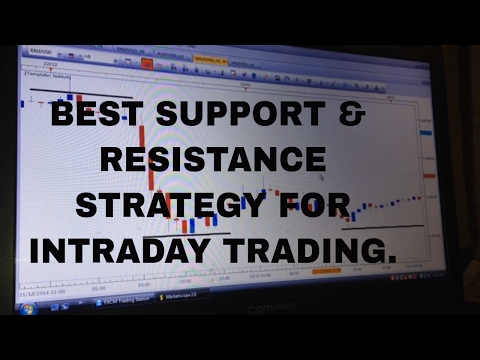 best strategy for intraday trading in stocks