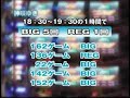 登録カテゴリー：Entertainment