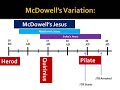 www.godvsthebible.com Trying to reconcile all the different accounts of the alleged life of Jesus and finding that you need a really big shoe-horn to get these dates to fit with what we know of actual history.