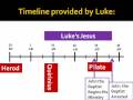 Skeptic Bible Study: The Jesus Timeline