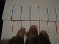 DJ Omega - Beatmatching Basics - Why do the beats go off?