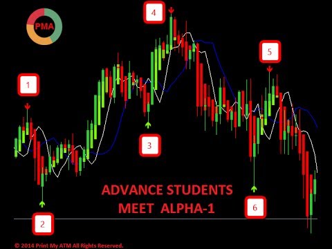 60 sec binary option trading strategies 91