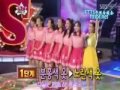 Girls Changing Clothes During Dance !