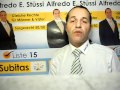 Alfredo E. Stüssi - Endspurt zur Nationalratswahl.AVI