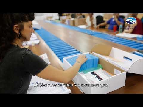 התקציב וההוצאות של ועדת הבחירות המרכזית לכנסת