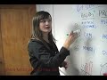 Choosing Key Performance Indicators