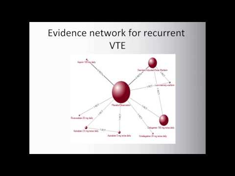 how to treat vte