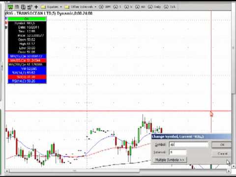 Free Stock Market Day  Trading Chat Room – Oct 21 Webcast