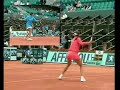 ana ivanovic   the way to the french open title  1 