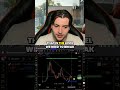 This Is When SEI Will Hit All Time Highs... #SEI