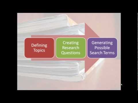 how to define keywords