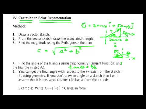 how to convert quaternion to vector