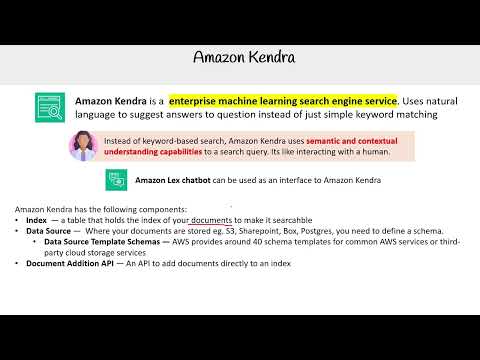 Amazon Kendra: Intelligent Search for Enterprise Content - AWS AI Practitioner AIF-C01