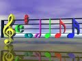 Beethoven-Fur Elise-Music Notes Beethoven-Fur Elise-Music Notes