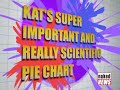 The Naked Nerd brings you another edition of Stuff that does Not Suck!