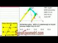 matematik geometri (sanalgeometri.com) haftan�n sorusu2