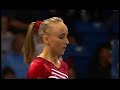 Nastia Liukin on Floor Exercise at 2008 Pacific Rim