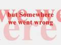 Demi Lovato-Don't forget W/ Lryics