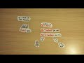 www.caminhoseescolhas.com.br Vejo que algumas pessoas ainda insistem em dizer que se não existisse mais o emprego de gari, muitas pessoas ficariam desempregadas. Acontece que quem deseja realmente trabalhar, consegue trabalho sim. Então, com essa premissa, dá para presumir que se não existir mais emprego de gari, com certeza, eles irão conseguir um emprego mais interessante para eles (com um salário melhor) e para a cidade. Acredite. Referências bibliográficas: 