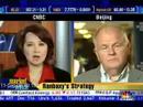 Brian Tempest - CNBC Market Watch Interview Brian Tempest - CNBC Market Watch Interview