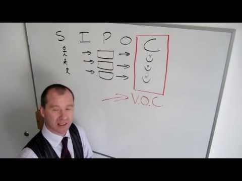 how to collect voice of customer