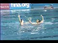 Russia  Combo WC Melburn Synchronized Swimming