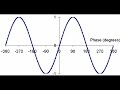Homeopathic Remedies THE TRUTH - Vortex Energy Part 11 Homeopathic Remedies THE TRUTH - Vortex Energy Part 11