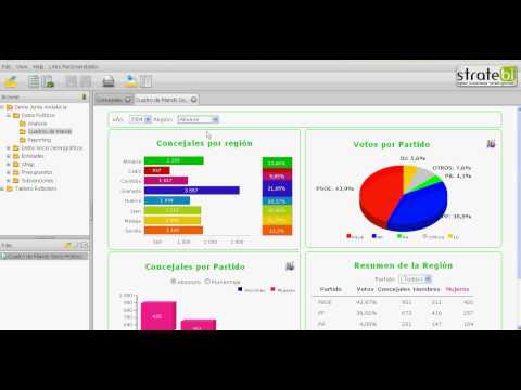 Ver vídeo Ver vídeo