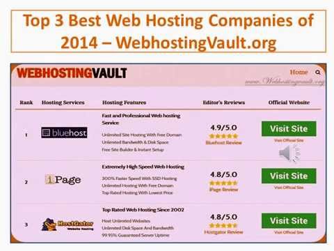how to locate website host