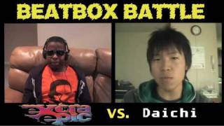Beatbox ที่สูสีที่ซูดดดดดดดดดดดดดดดดดดดดดดด