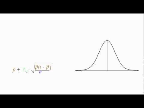 how to calculate margin
