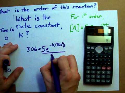 how to determine rate constant