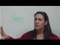 Relationship Communication Problems: Stress