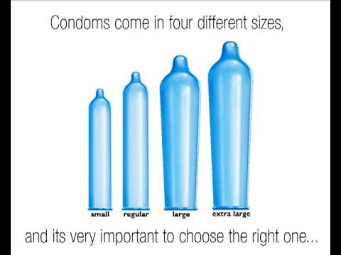 how to determine condom size