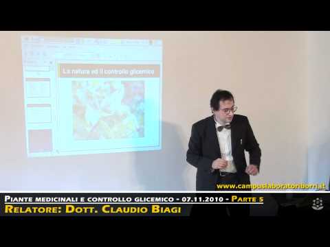 Immagine anteprima YouTube