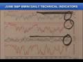 05/03/08 Weekend Webinar