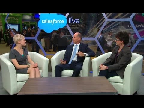 NTT Group Reshaping Businesses and Enabling Success NTT Group Reshaping Businesses and Enabling Success
