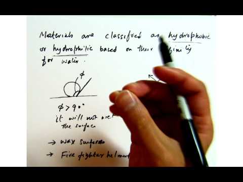 how to measure surface tension