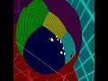 Irregular Portals Vid5