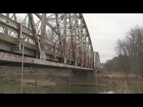 how to decide what to keep