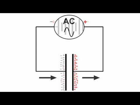 Capacitors - Capacitors, DC and AC Current.