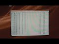 Transcoding MTS/M2TS AVCHD Video Files with Free Software